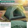 Hydraulic Dome Tent Automatic Camping Tents 3-4 Person Canopy with Carrying Bag Easy Set Up Tent | Wild Camping Tent | Cheap Tents for Camping 4 Person Image 5