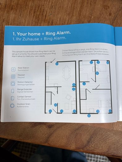 Ring House Alarm (1st Gen) unused