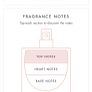 New Sealed KAY ALI Utopia Vanilla Coco Eau De Parfum 50ml Image 7