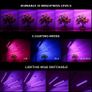 Plant Grow Light Full Spectrum with Stand, 40w 4 Head 80 Leds Grow Light Rf Control Grow Lights for Indoor Plants. Image 3