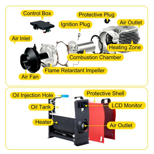 5KW Diesel Air Heater 12V All in One with LCD Switch & Remote Control Muffler Parking Suitable for Truck Boat Car Trailer