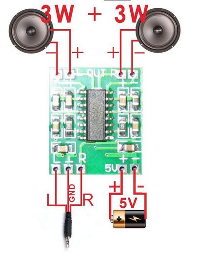 PAM8403 Audio Amplifier Board