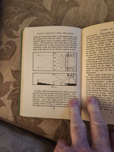 Stage Lighting For Amatures. By Peter Goffin. Illustrated By The Author. 1955 Edition Hardback In Good Condition. See Photos For Same.