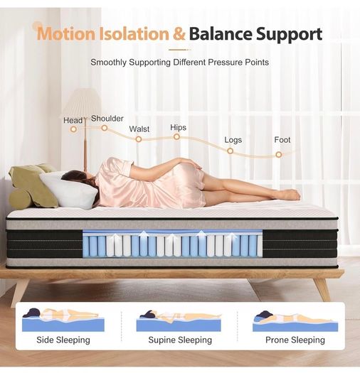 King Size Mattress Hybrid Mattress Medium Firm 150x200x30cm 12 inch, 2000 Pocket Springs, Gel Memory Foam, 7 Zone Support, Motion Isolation for Comfort Sleep