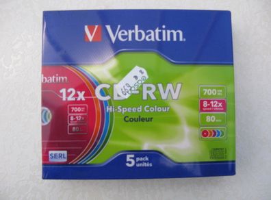 CD-RW Blank Discs