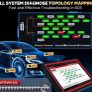 LAUNCH X431 PRO3S+ V5.0 Car Diagnostic Tools Topology Map Bidirectional Coding DBScar VII VCI CAN FD DOIP Auto OBD OBD2 Scanner Image 2