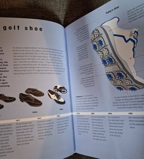 Golf Science / 2014