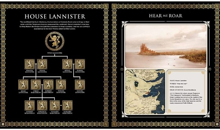 Game of Thrones Mask: The House Lannister Lion
