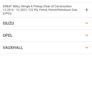 Isuzu Trooper Front Brake Disc Image 6