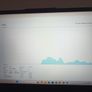 Asus Tuf gaming f15 RTX 2050 + 16gb ddr4 RAM Intel core i5 11400H Image 3