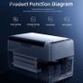 Car Refrigerator 22 Litre, Portable Car Fridge Freezer for Truck, RV, Boat, Camping and Travel, 12/24V DC and 230 AC Image 4