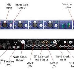 RME Fireface 800