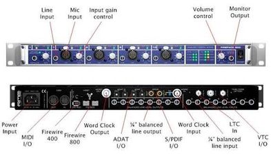 RME Fireface 800