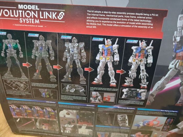 Daban Gundam model kit