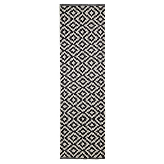 Runner Rug