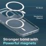 Clear MagSafe Case for iPhone 16 / 17 Series  Transparent Shockproof Image 2