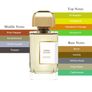 Creme de Cuir by BDK Parfums Image 3