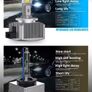 Car Led D1s  D2s  D3s Image 5