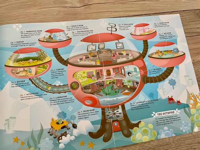 The Octonauts Explore The Great Big Ocean Children book