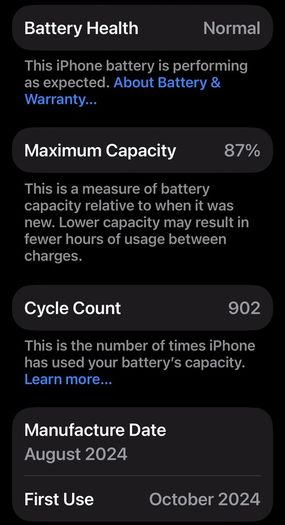 Iphone 16 pro Max 256 gb Desert Titanium