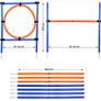 Dog Agility Set Image 2
