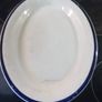 Antique Platters Image 7