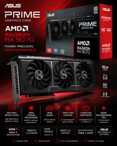 New Asus Prime Rx9070