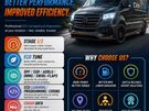 Car & Van ECU Remap Service - Carlow - Kildare - Kilkenny Image 2