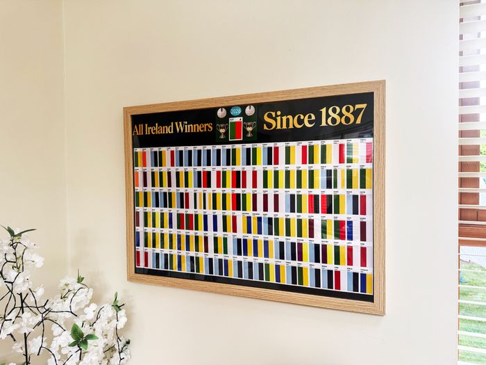 Unique GAA A1 wallart archive since 1887