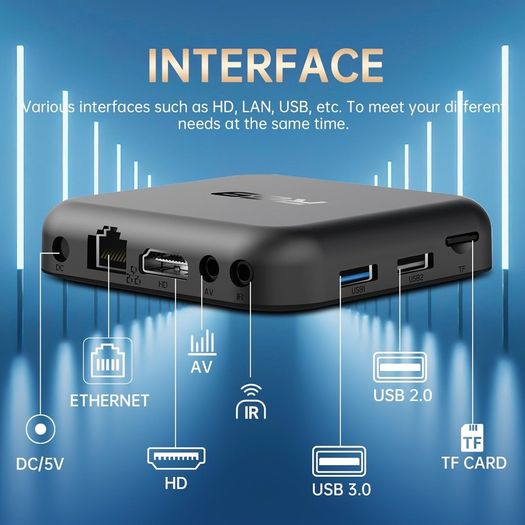 Android 14 TV Box 2GB RAM 32GB ROM RK3518 Quad Core Smart TV Box 4K WiFi Bluetooth 5.0 USB 3.0 H.265