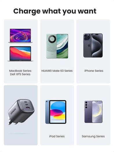 UGREEN USB C Charger, MacBook Charger Nexode 65W Foldable Fast GaN Charger 3-Port USB C Plug Support PPS/PD3.0 Compatible with MacBook Pro/Air, iPhone 17 Pro/Air/17/16/15, iPad, Galaxy S24/S23, etc