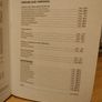 Toyota Avensis Haynes Manual Image 3