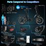 KAISDA K7 Folding Electric Moped Bike Image 9