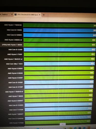 Rtx 5060 Ti 16gb Gaming Pc | Ryzen 7 5800x | 32gb | 1tb Nvme