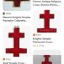 Two Vintage Masonic Knights Templar Badges Image 6