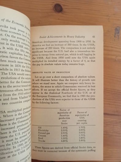 50 years USSR vs USA. Vintage History 1968.