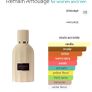 Amouage Remain Image 2