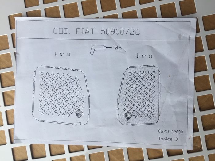 Rear Door Grille Kit (Fiat Doblo)