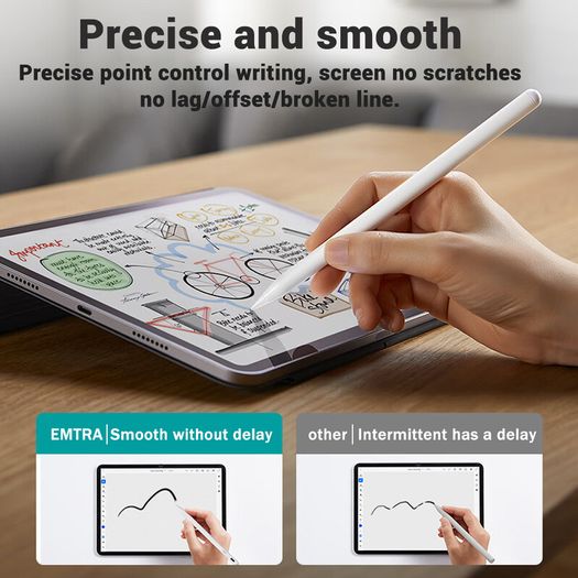 Stylus Pencil for iPad 2018 2024 | Palm Rejection | USB-C | New