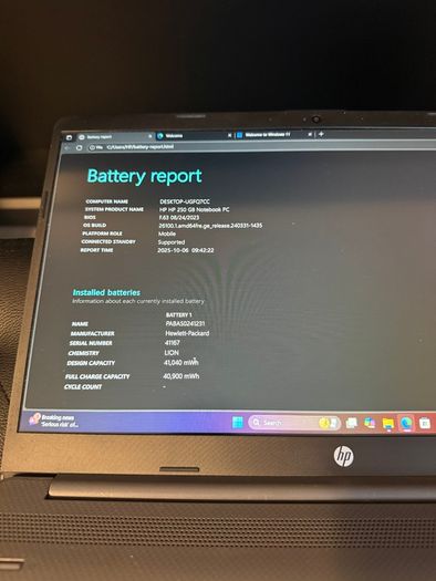 Hp 250 G8 Notebook Laptop I5/16gb/256ssd/fhd