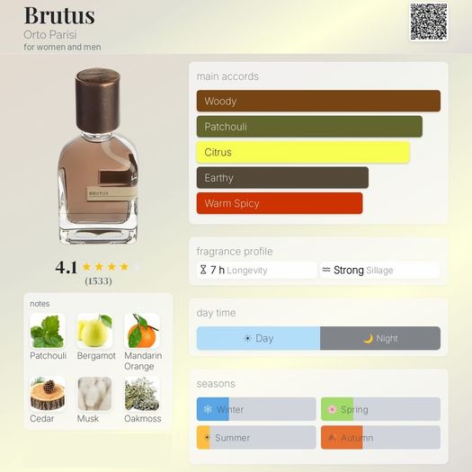 Orto Parisi - Brutus