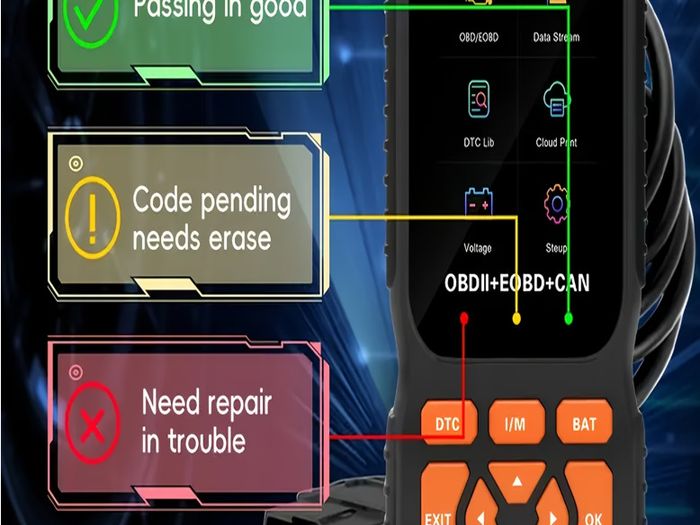 Professional OBD2 Diagnostic Scanner Tool, USB-Powered Engine Fault Detector,