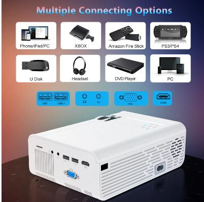BRAND NEW Mini Video Projector WiFi Native 1080P Projector Support 300 Screen Lunens 5500 Projector for Home Or for Smartphone