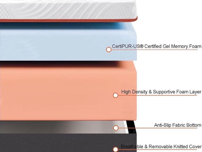 King Memory Foam Mattress, Cooling 5ft Kingsize Mattresses, Medium Firm, with Removable Cover, 150X200X20cm