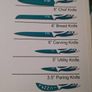Knife set Image 3