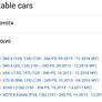 Mass air flow sensor Volvo, Toyota see details Image 6