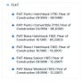 Fiat punto bravo brava marea cylinder head gasket Set Image 2