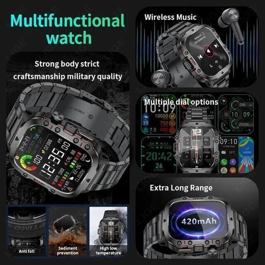 New Smart Watch: 1.96-Inch Screen, 420mAh Battery, Bluetooth Call, Voice Assist