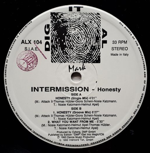 Intermission-honesty