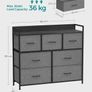 Industrial design with 7 drawers (Slate grey anthracite) FREE P&P Image 7